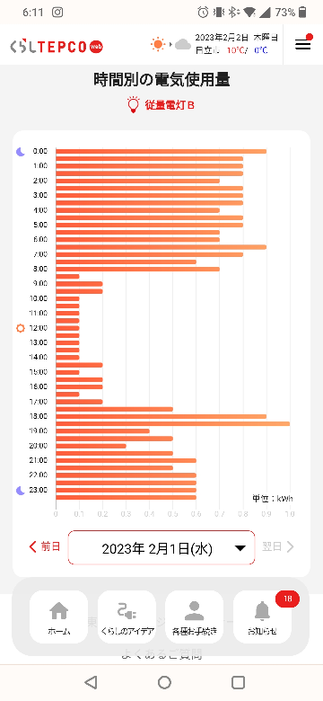 親への親孝行について どれぐらいしたらいいのか また少なすぎますか Yahoo 知恵袋