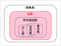 ビッグ割引 doorzo公式アカウント01 デジタルカメラ - neatlinemaps.com