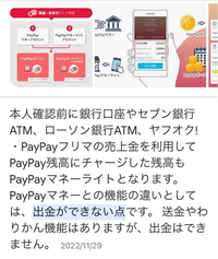 早急でお願いします)PayPayに関する質問です。PayPa... - Yahoo!知恵袋