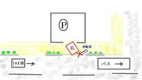 車をぶつけた際のお詫び 先日スーパーの駐車場内にて降りようとド Yahoo 知恵袋