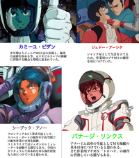 歴代ガンダムのパイロットスーツで一番好きなのは？僕はガンダムS