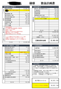 先日、アイ工務店で見積もりを出して頂きましたがこれは妥当な金額でしょうか？？
わかる方がいれば教えて頂きたいです。 