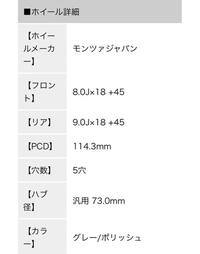 質問の画像