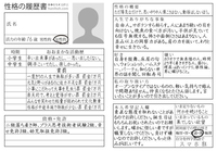 この性格履歴書って見た感じなんのMBTIっぽいですか？自己診断