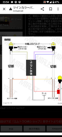 質問の画像