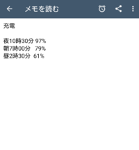 この充電の減りは早いですか？
前のスマホですぐ充電減るなって感じたこと無かったんですけど、今回のスマホはすぐ減るなと思ってメモってみました。スマホ見たら充電なくなってる事もよくあります。 