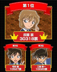 お は 朝 水着 安室透や松田陣平も!「名探偵コナン」警察キャラ