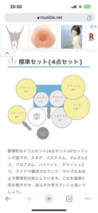 ドラムに関してです。このセッティング図ではタムの数は2で良いの 