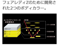 質問の画像