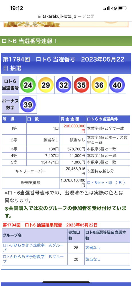 ロト6で3億と1000万の一等が当選した者です。新車を購入し - Yahoo
