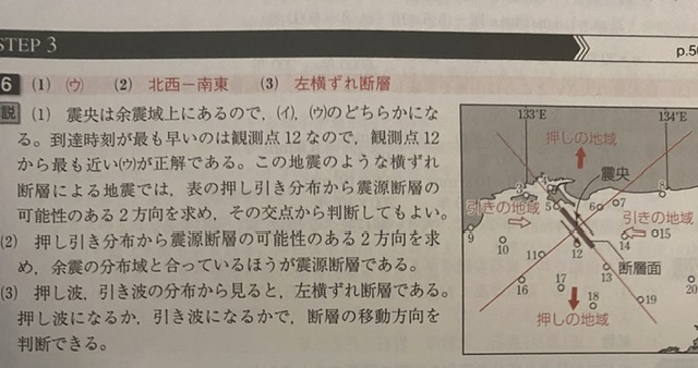 なぜ津波は引き波が怖いといわれるのでしょうか？ - 押し寄せ... - Yahoo!知恵袋
