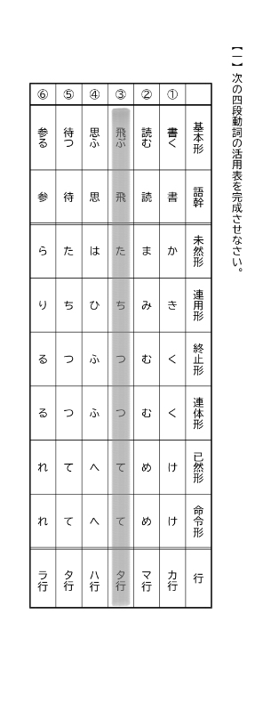 飛ぶの四段活用を答えなさい』という問題で、バ行と答えたのですが