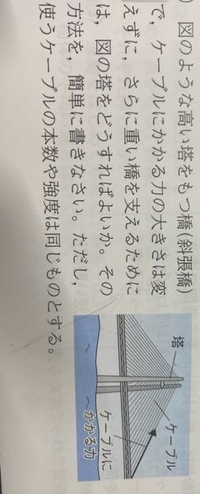 中3理科分力についての質問です。
ケーブルにかかる力の大きさは変えずにさらに重い橋を持つことってできるのでしょうか。答えでは「塔を高くする」でした。 ・ケーブルにかかる力の大きさは変えずにさらに重い橋を持つことってできる仕組み
・答えの意味
の2点を教えていただけると幸いです。
ちなみに自分は「ケーブルの角度を小さくする」と書きました。