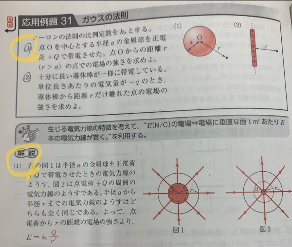 物理の問題です 図1と図2が何を示していて、なぜ答えがこうなるのか全く分からないので教えてください