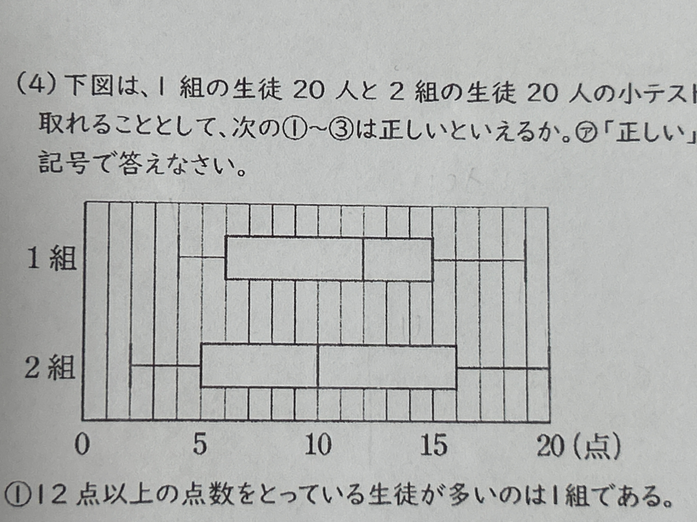 ぶきっちょ様 12点-