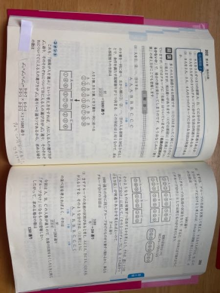 数学青チャート数a例題22（3）重複順列の問題について質問です