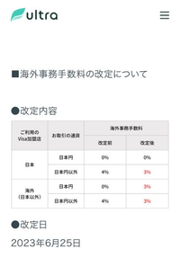 ultraPayを使用して原神に課金をしました。海外事務手数料は