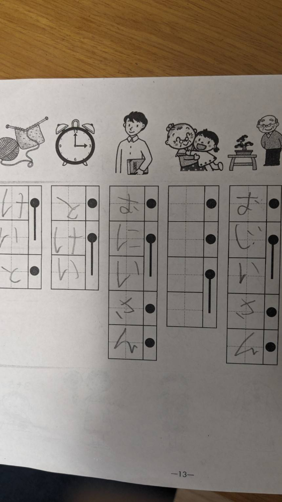 中古車の「商談中」の猶予は何日ぐらいなのでしょうか？中古車の