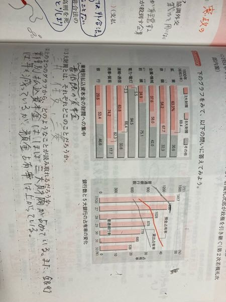 売り出し新作 はっきり分かりません。大日本軍歌集、切符。 その他