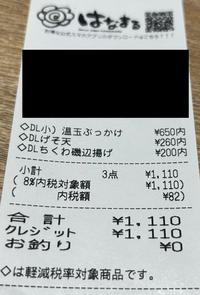 気になったのでご質問させていただきます。
はなまるうどんはお店によって値段が異なることはありますか？
お店にあった看板より高かったのですが… 