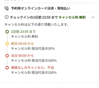 キャンセル不可プランでホテルを取ってしまった（予約時に既に