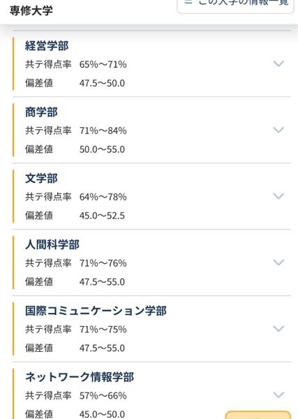 専修大学の偏差値が大分下がっていますが、原因はありますか？入りやすくなっ... - Yahoo!知恵袋