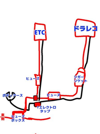 ドラレコとETCの取り付けについて。中古車を購入したのですがE