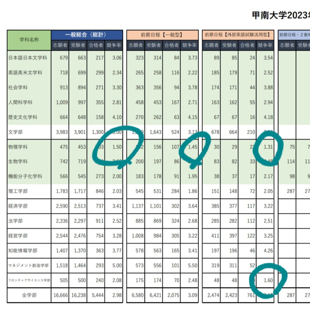 永観堂 螺旋 阶段