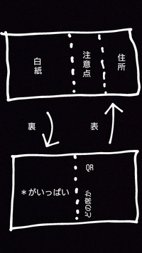 劇団四季のチケットって下の絵みたいな感じになっていると思うのですが、左側の白紙の部分って切り離しても良いのですか？ 