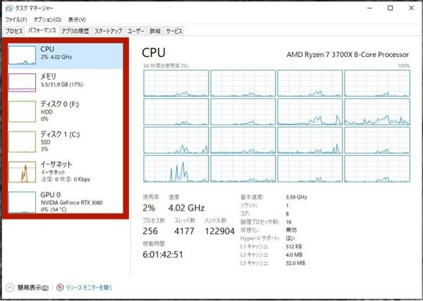 タスクマネージャ Windows タスクマネージャーのパフォーマンスにディスクの項目が