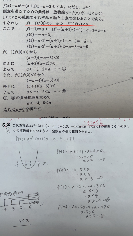 わたしは下のように解いたのですがなぜ違うのかがわかりません。 赤線部分がわからないので教えてください！、