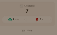 アメーバピックの発生報酬とはクリック数ですか？

最近始めたのですが、画像の様になっています。 これは7回ピックしたもの、又は広告を踏んでくれたということで、広告から購入してくれた訳ではないのでしょうか？