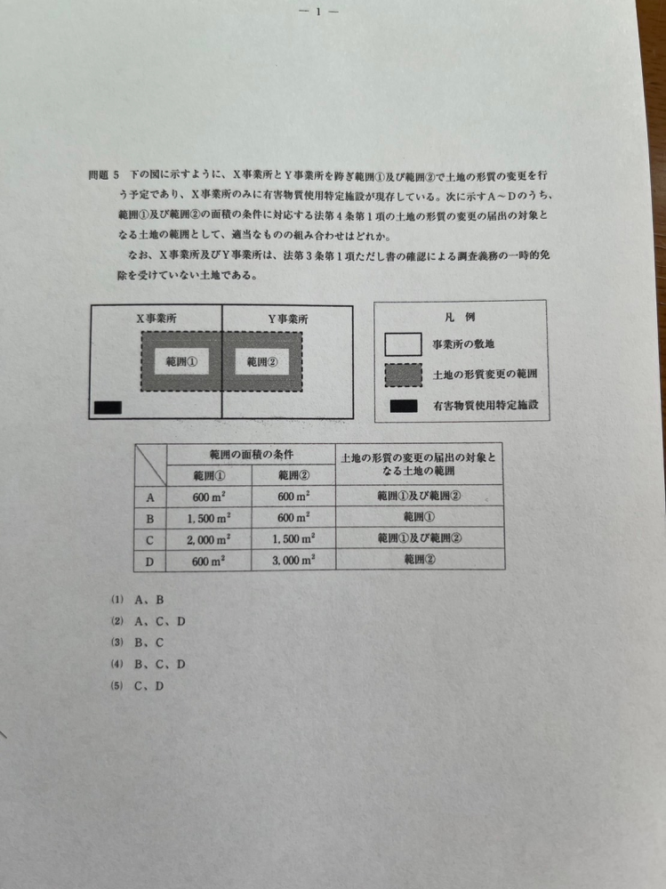 土壌汚染調査技術管理者試験の過去問です。令和4年度(10時30 