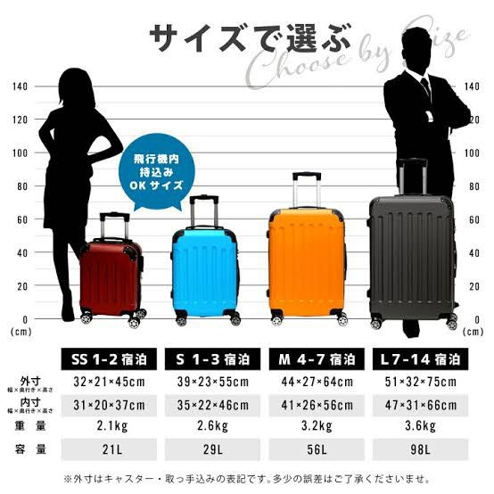 キャリーケースMサイズにするかLにするか迷ってます。元々荷物が 