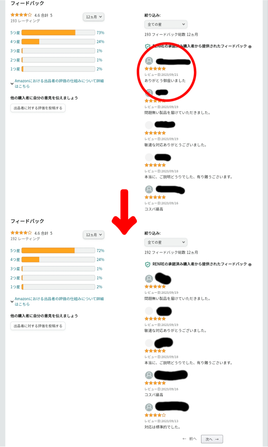 ショートメールに来たメッセージで気になるものがありました。244080