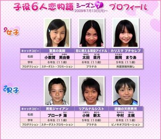 ピラメキーノの子役6人恋物語シーズン7の最後はどうなったのですか 誰と誰 Yahoo 知恵袋