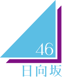 日向坂46について質問です。今のメンバーや元メンバーに大学を卒業している人っていますか？また、在学中・休学中・中退の人っていたりしますか？ 
