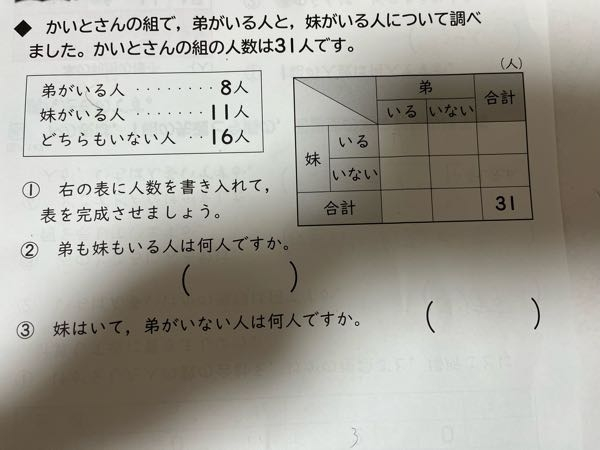 小学4年生の問題です。難しすぎてわかりません。解説付きで回答