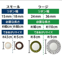 痛ロゼットについて - 75mm缶バッジで痛ロゼット作りたくC... - Yahoo