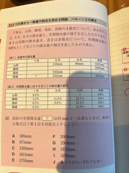 至急‼️航空大学校の総合1のパート1対策としておすすめの参考書を教え