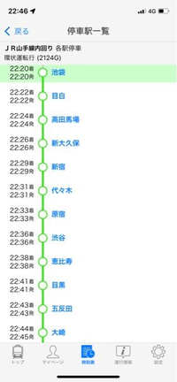 Yahoo乗換案内の山手線についてです。時刻表検索すると、大崎駅以外で