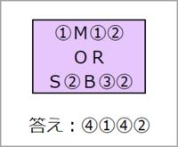 この画像のクイズの答えは何ですか？ ヒントは果物で、漢字一文字のようだけど、 どうしても知りたいです。教えてください。お願いします。