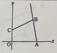 下の図のように、A(6,0)、B(4,6)、C(0,3)を頂点にもつ四角形OABC がある。四角形 OABCと△OADの面積が等しくなるように、点Dを線分ABのBの延長上にとる。 (1)BCと ODの交点をEとする。△EBD の面積は？