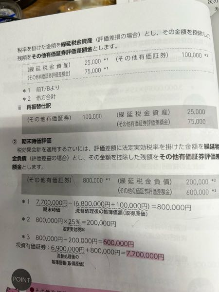 繰延税金資産と繰延税金負債の違いがわからないので基本資産で