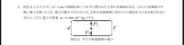この物理(電磁気？)の問題を教えて欲しいです。