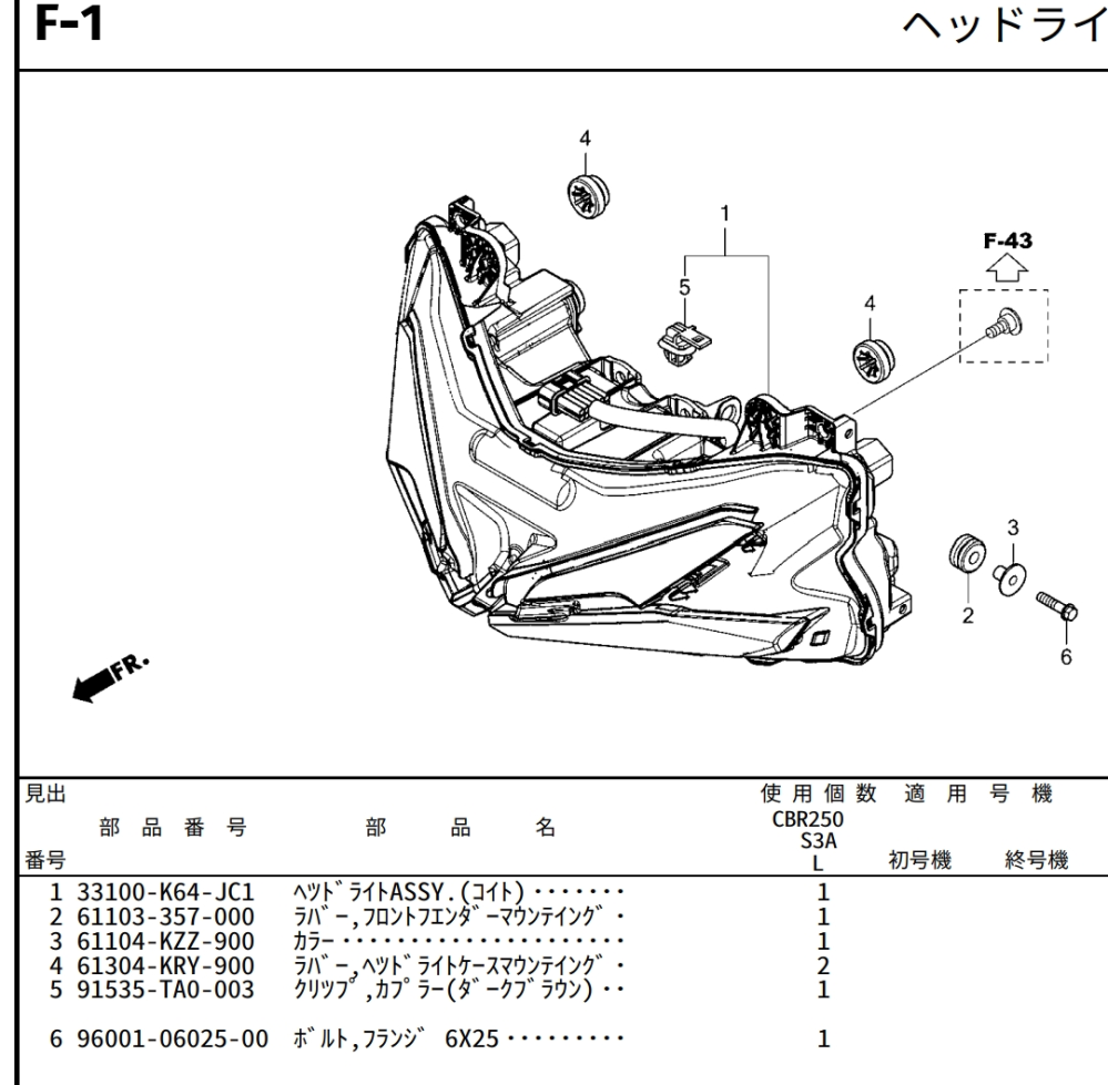 cbr250rr(mc51e)のヘッドライトの交換方法、誰が教 - Yahoo!知恵袋