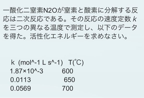 《お礼250枚》大学化学 速度定数 1問です！ お願いいたします！