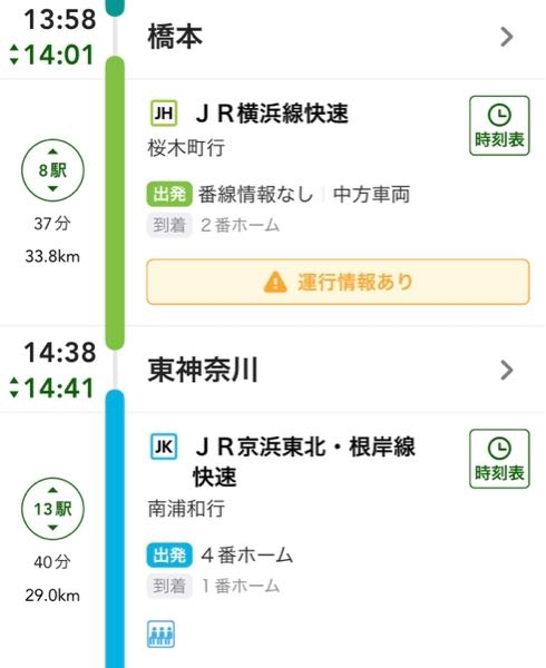 東神奈川駅に行ったことが無いのですが、画像の乗り換えは難しいですか？ 初見でも3分で乗り換えできるか不安です 都会の駅だから1本逃してもすぐに次の電車が来ますかね？
