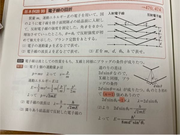 どこからn＝1と分かりますか？またなぜ同位相だと分かりますか？