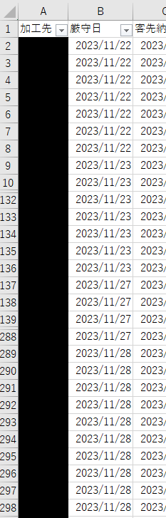 B列の日付で、「今日以前の日付(今日含む)」と「今日の次の日」が表示されるようにフィルターをかけるマクロを教えてください。 具体的には、今日の日付を2023/11/23とした場合、11/22～27までの行を表示させたいです。